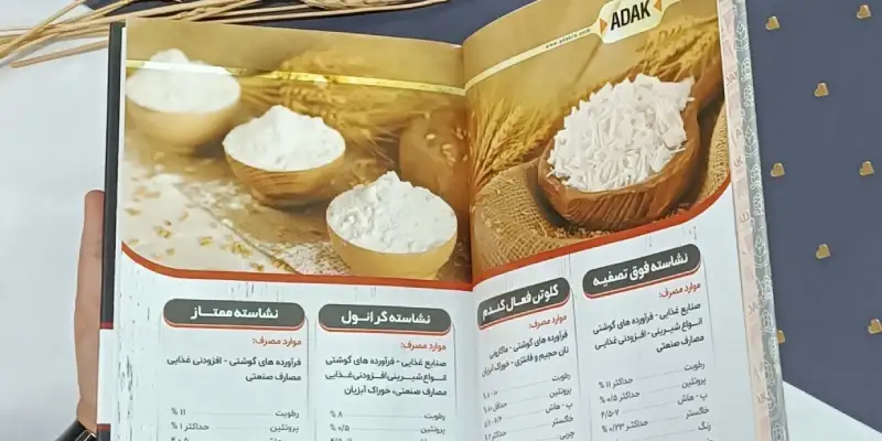 عوامل موثر بر قیمت سررسید اختصاصی